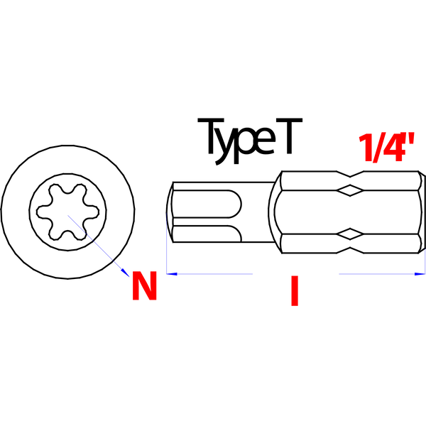 Bits 1/4 CrV | Tx 30x25mm | 5 stuks