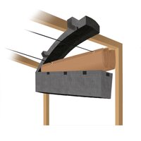 Beschermhoes harmonicadoek 200cm breed