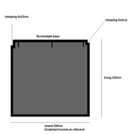 Verandadoek Antraciet, breed 200cm x hoog 230cm  incl bevestiging 