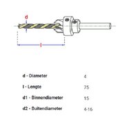 Houtspiraalboor + opsteekverzinkboor 4mm