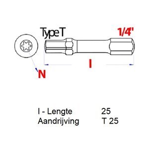 HAPAX IMPACT bits 1/4 | Tx 25 | 2 stuks