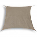 Budget schaduwdoek 6x6m vierkant waterdoorlatend taupe