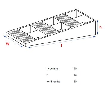 HAPAX wiggen | 14mm wit | zak 8 stuks