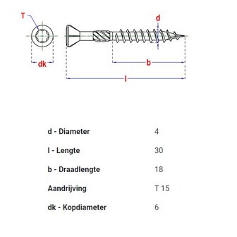 Hardhoutschroeven 4x30mm Tx15 | RVS C2 410 | 200 st.