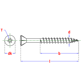 MDF-schroeven 4.5x50mm Tx20 | verzinkt Cr3+ | 200 st.