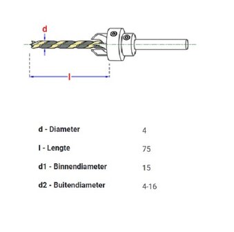 Houtspiraalboor + opsteekverzinkboor 4mm