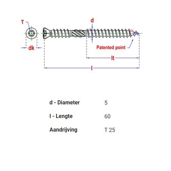 HAPAX hardhoutschroeven | 5x60mm | RVS AISI 304 | Tx 25 | 200 stuks 